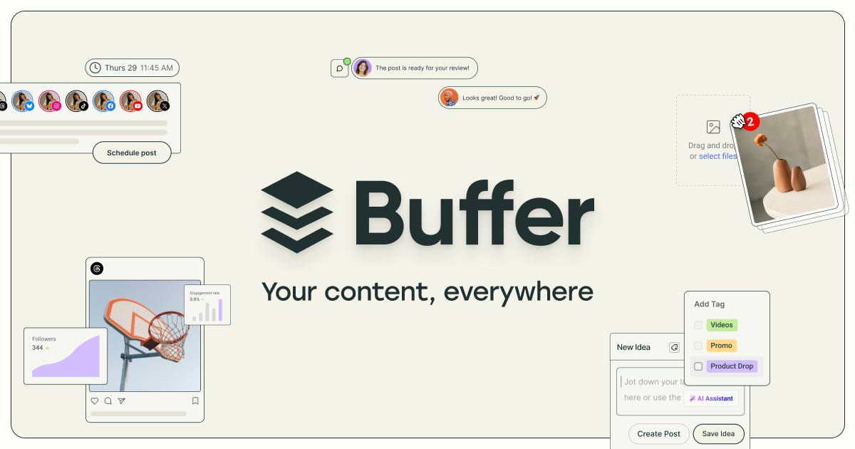 Buffer cover